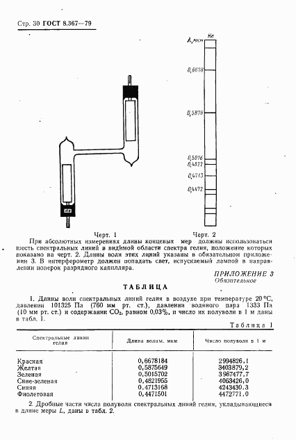 ГОСТ 8.367-79, страница 32