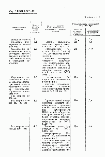 ГОСТ 8.367-79, страница 4