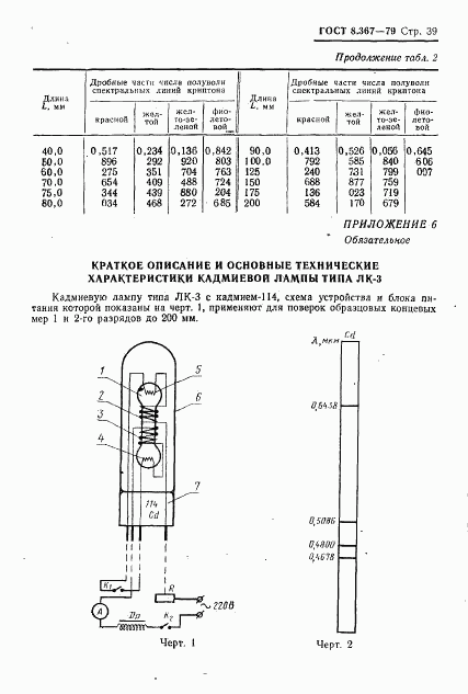 ГОСТ 8.367-79, страница 41