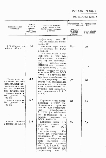 ГОСТ 8.367-79, страница 5