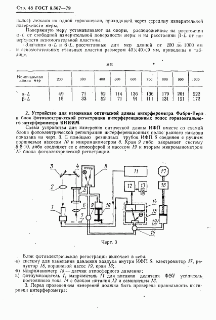 ГОСТ 8.367-79, страница 50