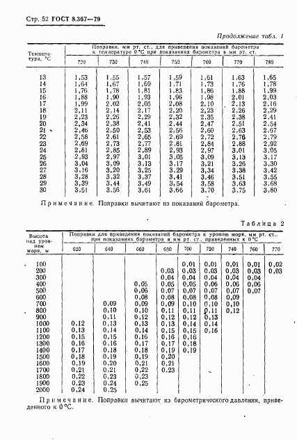 ГОСТ 8.367-79, страница 54