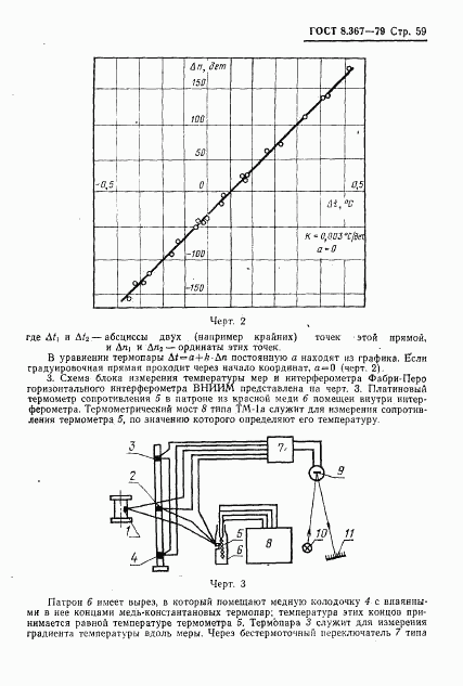 ГОСТ 8.367-79, страница 61