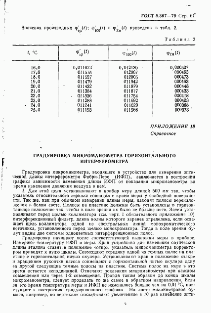 ГОСТ 8.367-79, страница 63