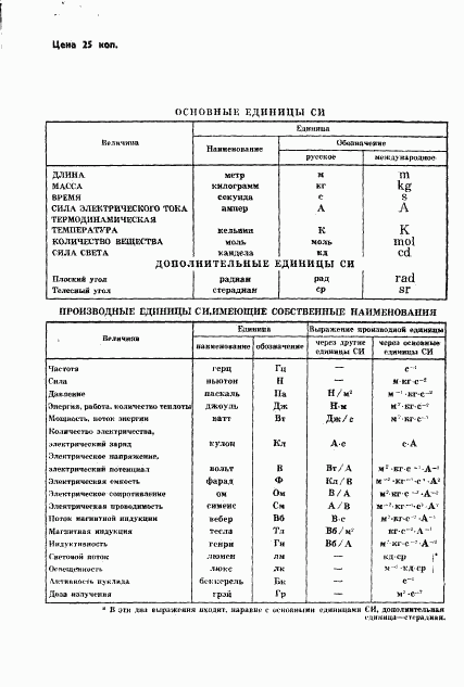 ГОСТ 8.367-79, страница 67