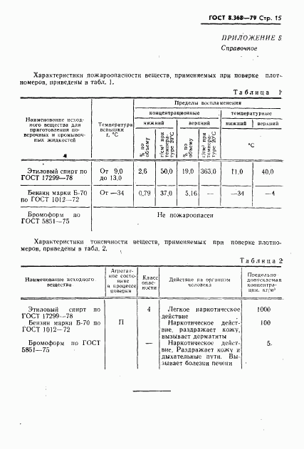 ГОСТ 8.368-79, страница 16