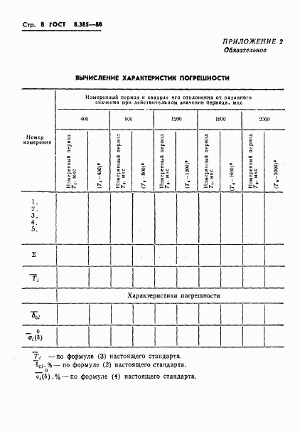 ГОСТ 8.385-80, страница 10