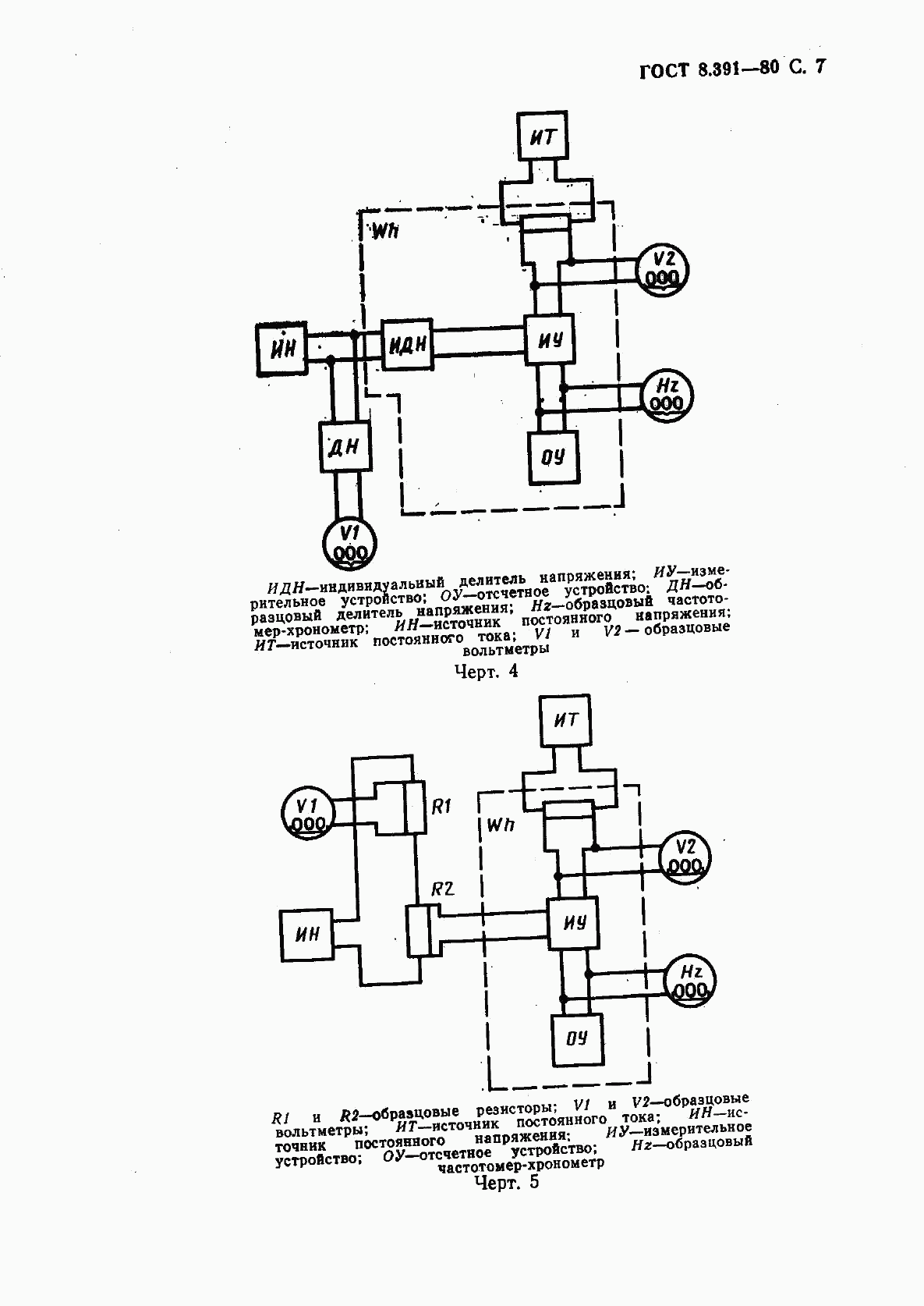 ГОСТ 8.391-80, страница 8