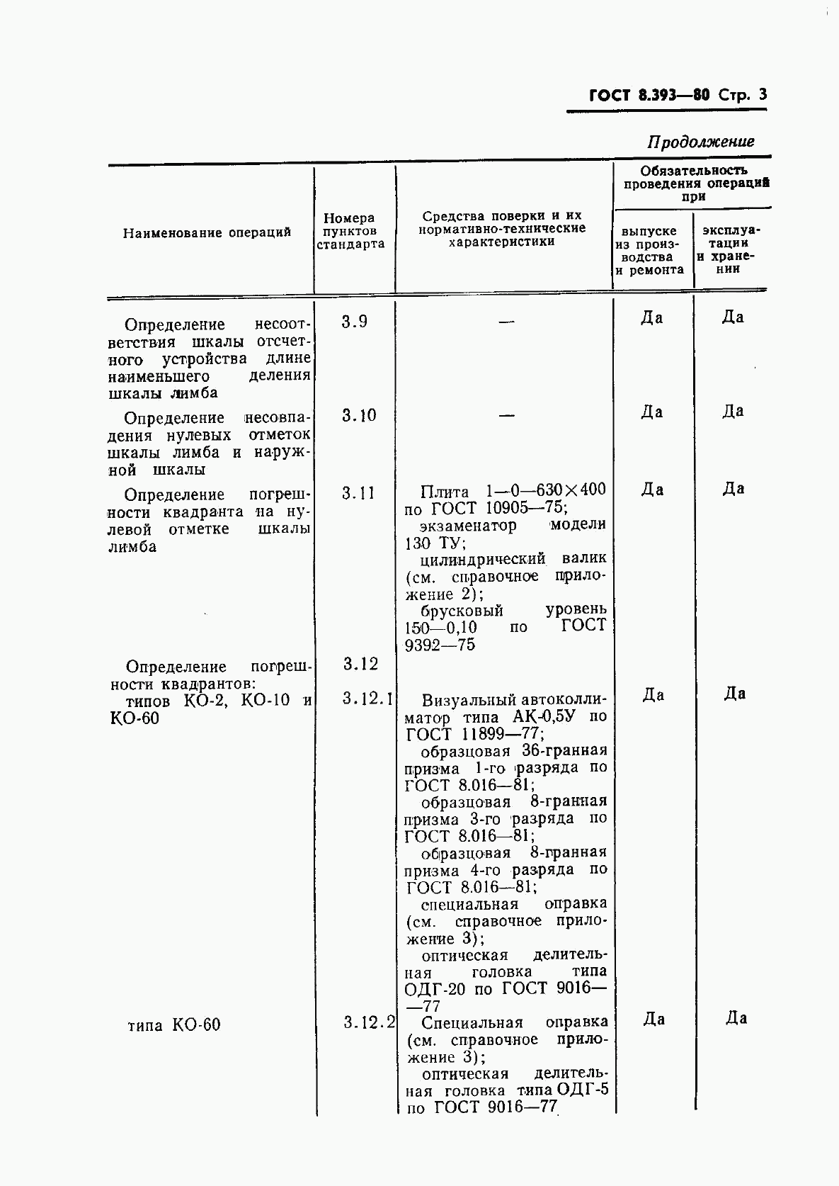 ГОСТ 8.393-80, страница 4