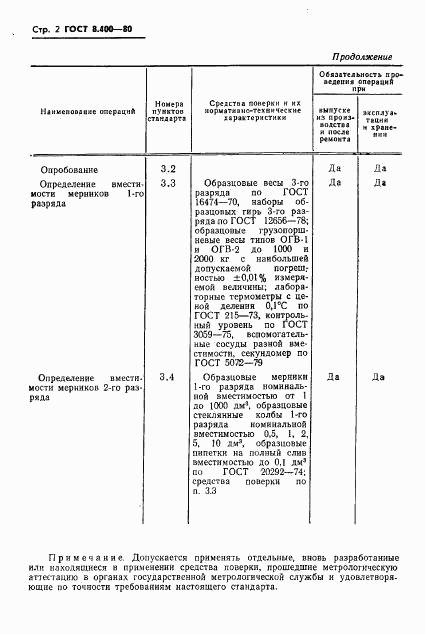 ГОСТ 8.400-80, страница 4