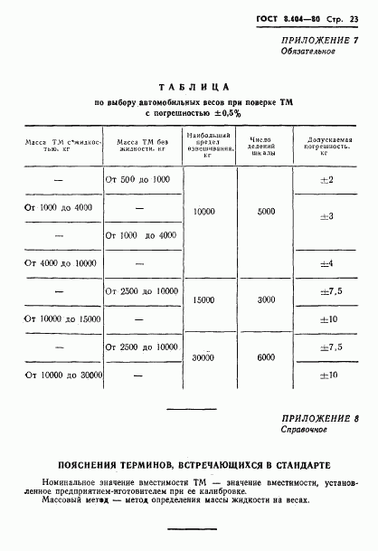 ГОСТ 8.404-80, страница 25