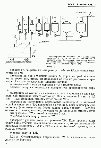 ГОСТ 8.404-80, страница 9