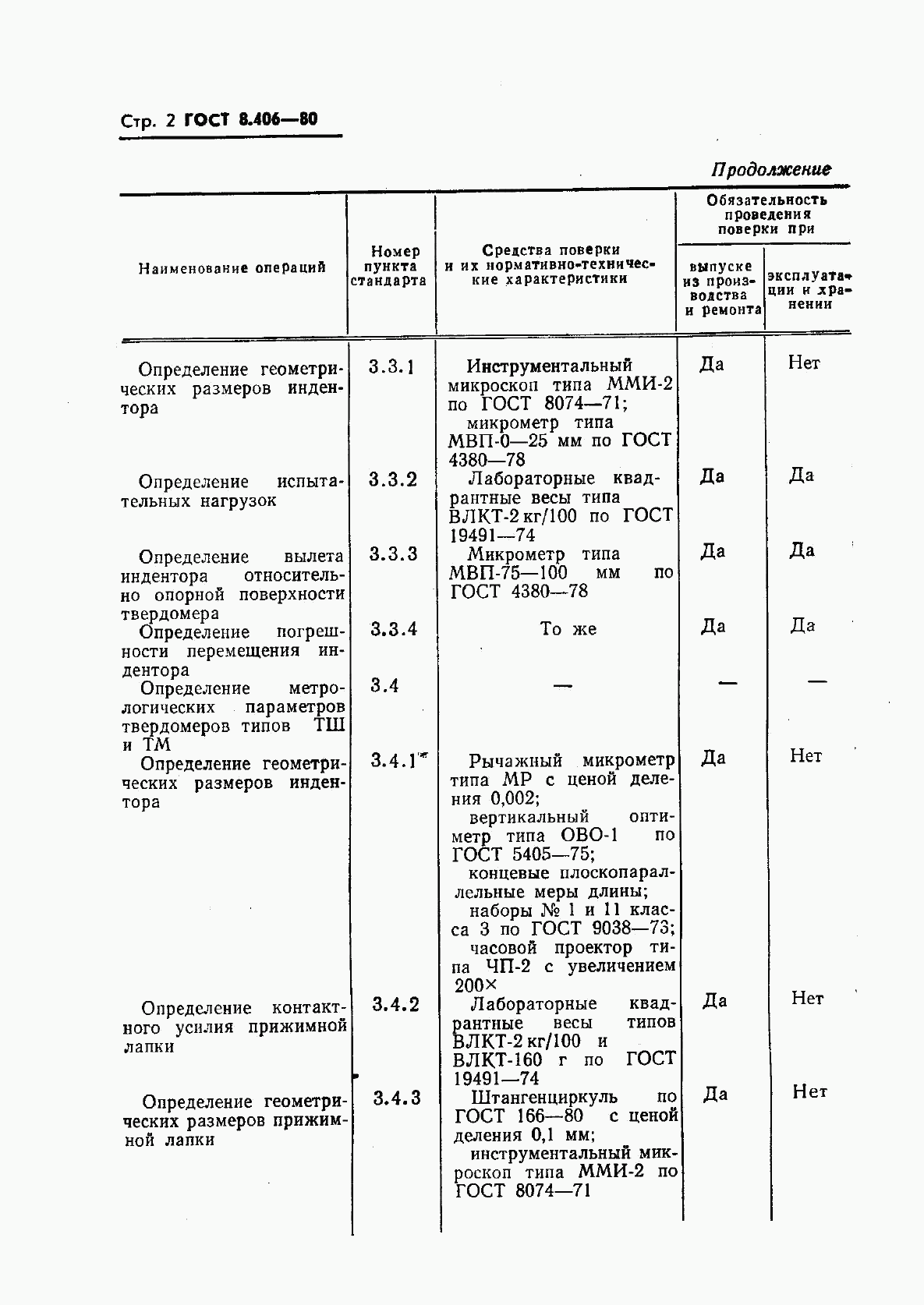 ГОСТ 8.406-80, страница 4