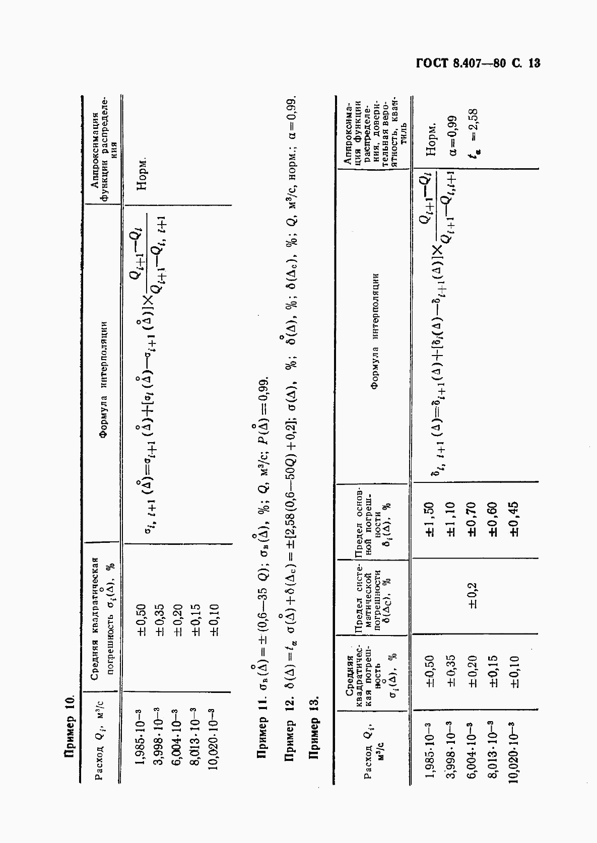 ГОСТ 8.407-80, страница 14