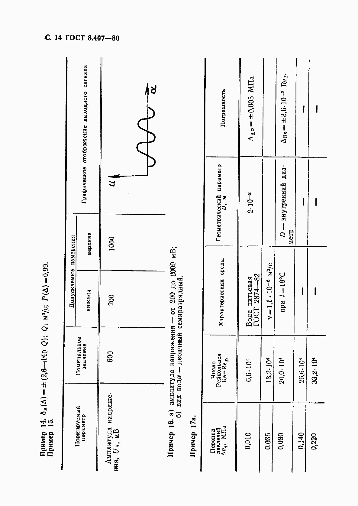 ГОСТ 8.407-80, страница 15