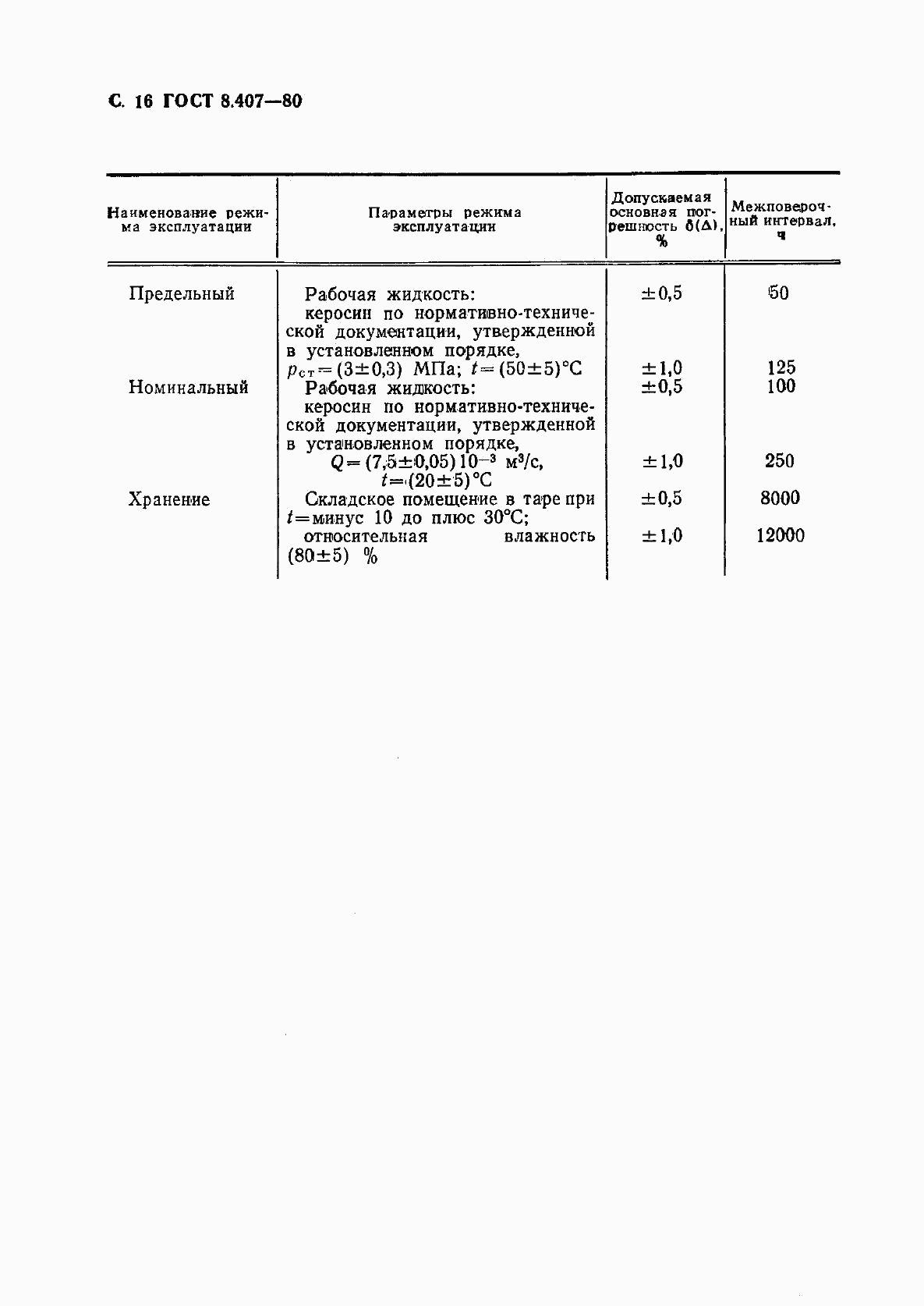 ГОСТ 8.407-80, страница 17