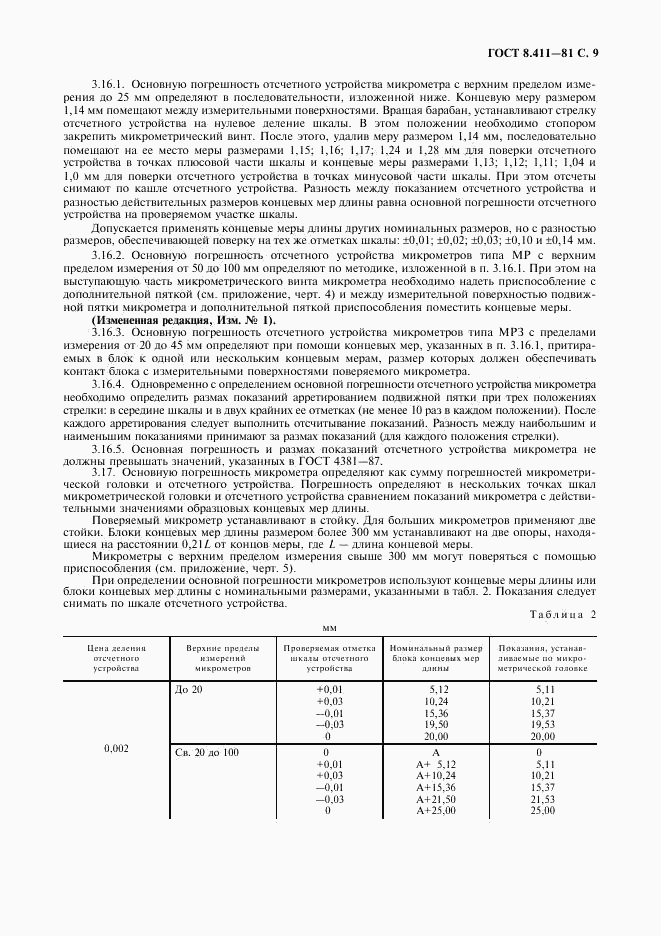 ГОСТ 8.411-81, страница 10