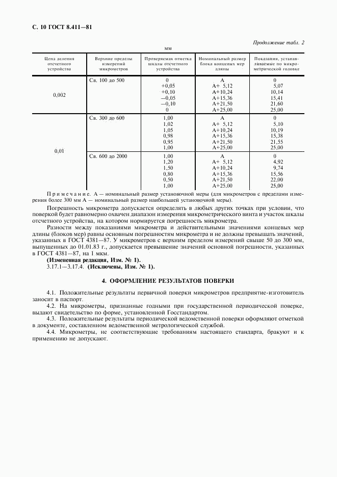 ГОСТ 8.411-81, страница 11