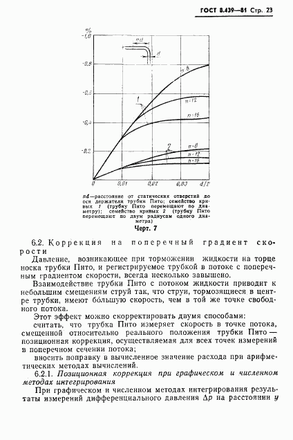 ГОСТ 8.439-81, страница 26