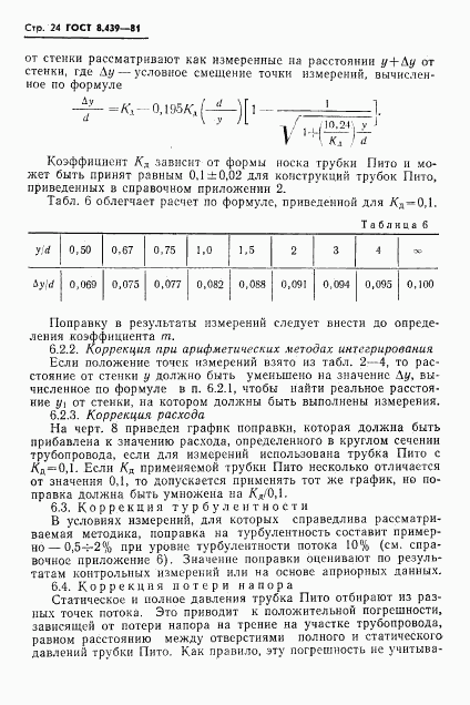 ГОСТ 8.439-81, страница 27