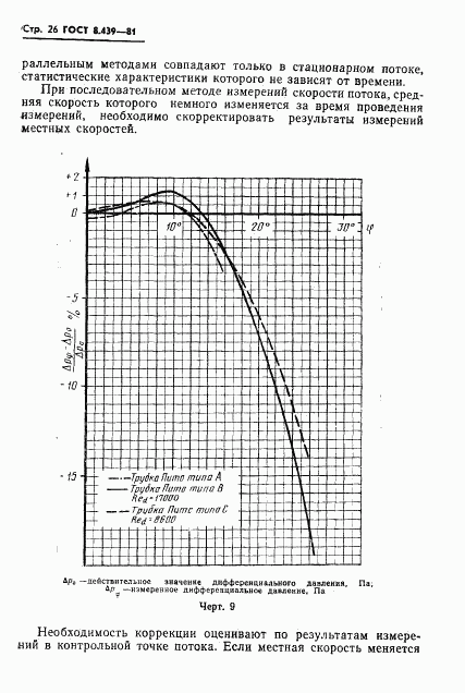 ГОСТ 8.439-81, страница 29