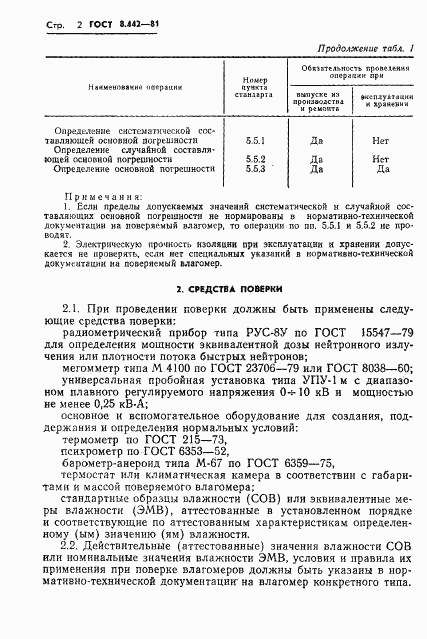 ГОСТ 8.442-81, страница 4