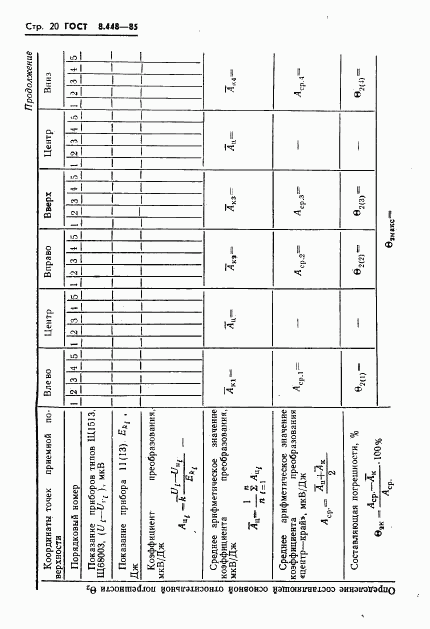 ГОСТ 8.448-85, страница 21