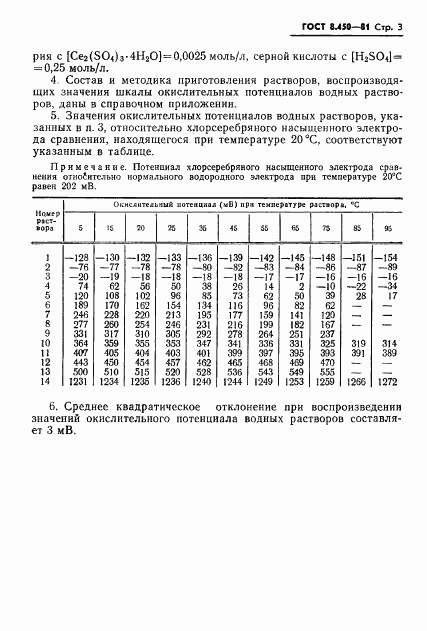 ГОСТ 8.450-81, страница 5