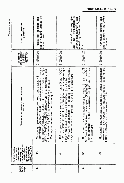 ГОСТ 8.450-81, страница 7