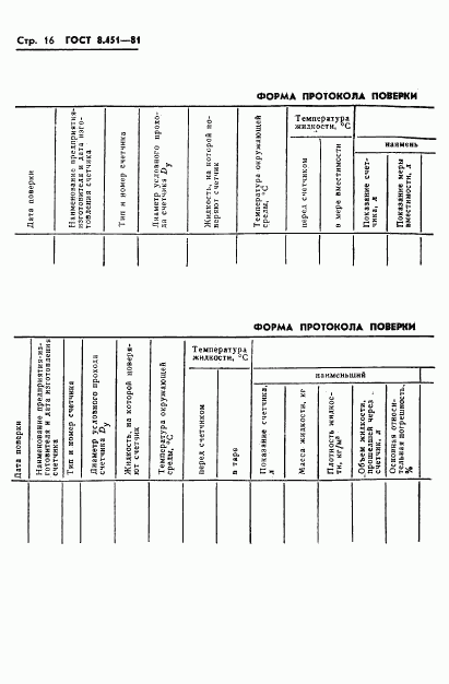 ГОСТ 8.451-81, страница 20