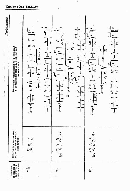 ГОСТ 8.464-82, страница 11