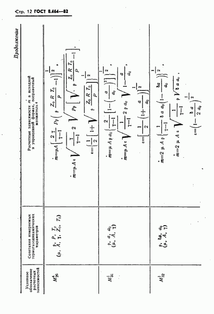 ГОСТ 8.464-82, страница 13