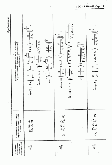 ГОСТ 8.464-82, страница 14