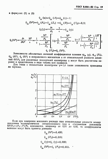 ГОСТ 8.464-82, страница 20