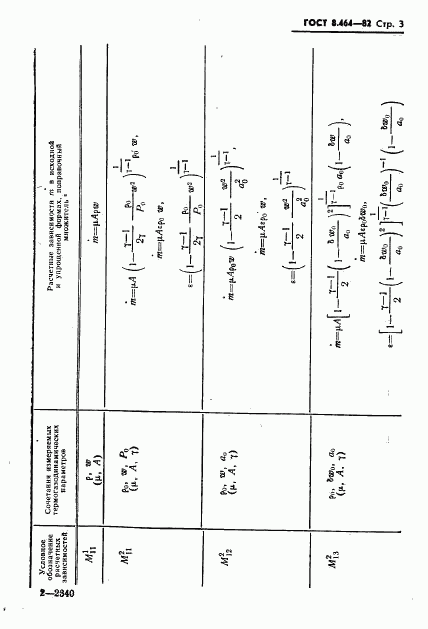 ГОСТ 8.464-82, страница 4