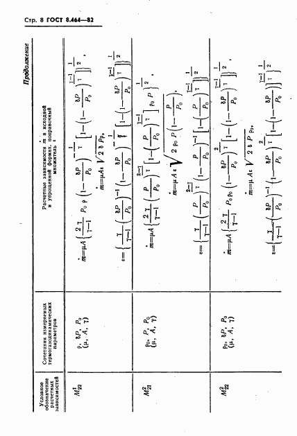 ГОСТ 8.464-82, страница 9