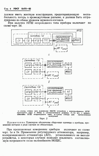 ГОСТ 8.475-82, страница 8