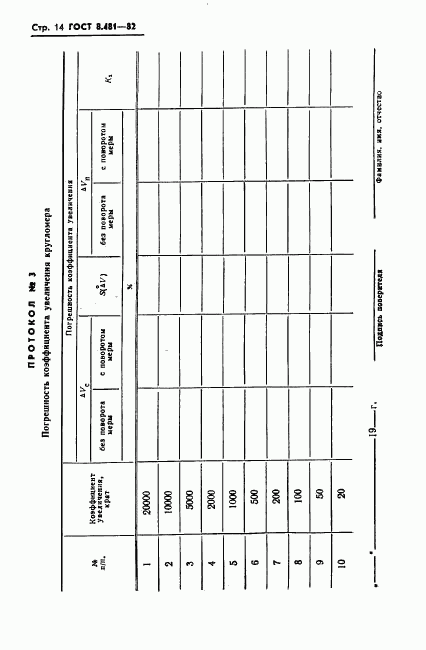 ГОСТ 8.481-82, страница 16