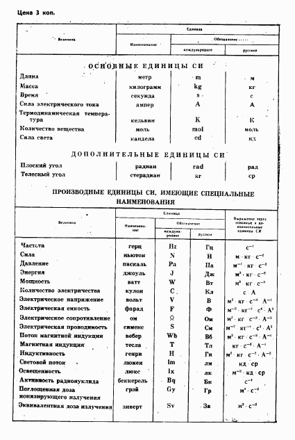 ГОСТ 8.482-83, страница 12