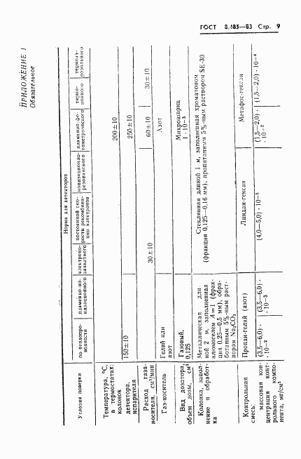 ГОСТ 8.485-83, страница 11