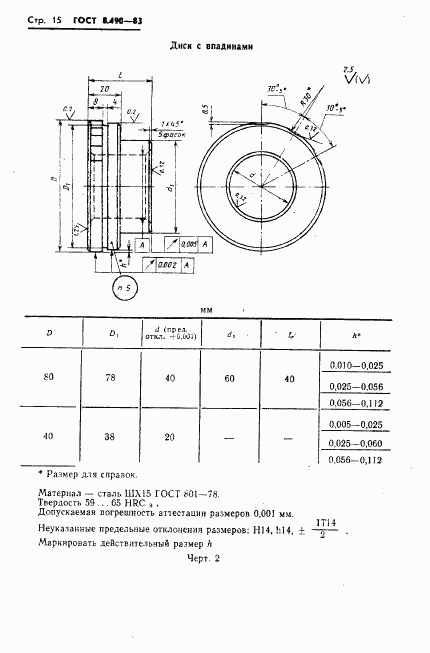 ГОСТ 8.490-83, страница 16