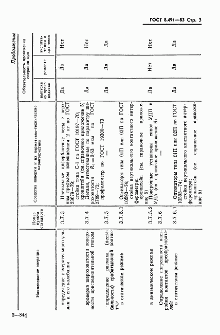 ГОСТ 8.491-83, страница 6
