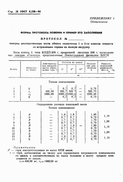 ГОСТ 8.520-84, страница 31