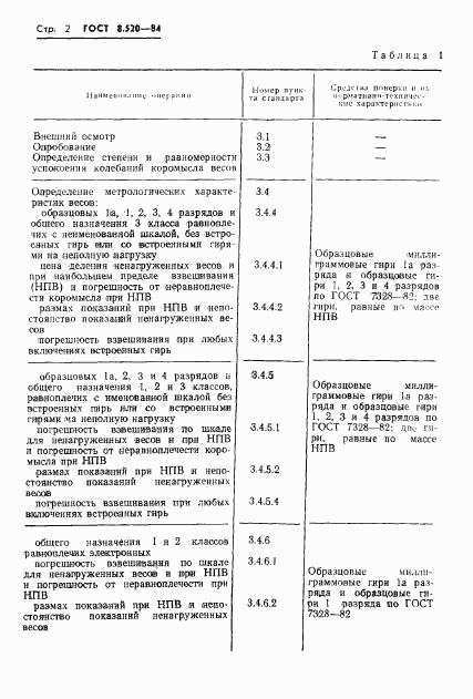 ГОСТ 8.520-84, страница 5