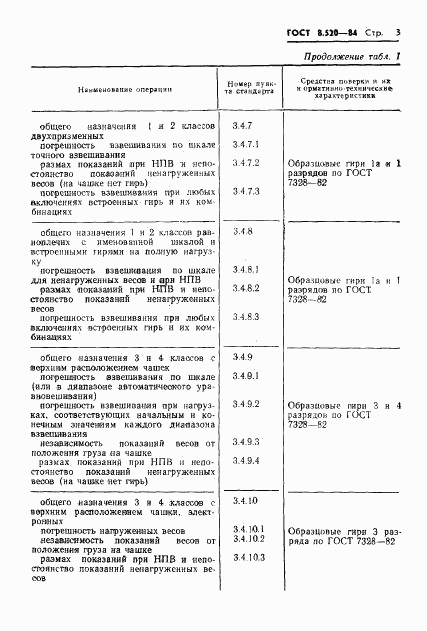 ГОСТ 8.520-84, страница 6