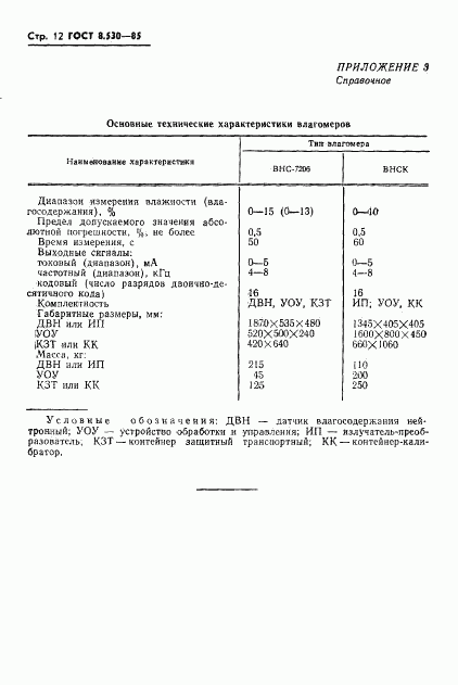 ГОСТ 8.530-85, страница 14