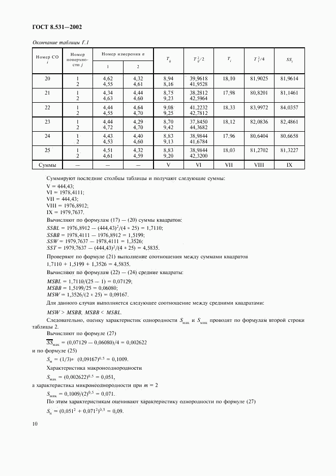 ГОСТ 8.531-2002, страница 13