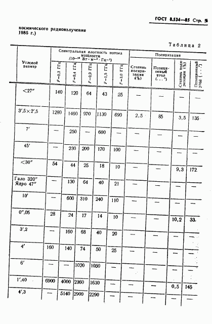 ГОСТ 8.534-85, страница 7