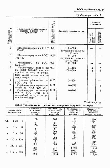 ГОСТ 8.549-86, страница 5