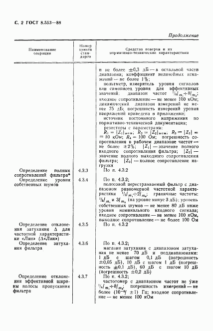 ГОСТ 8.553-88, страница 3